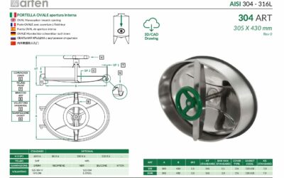 NUOVE SCHEDE TECNICHE